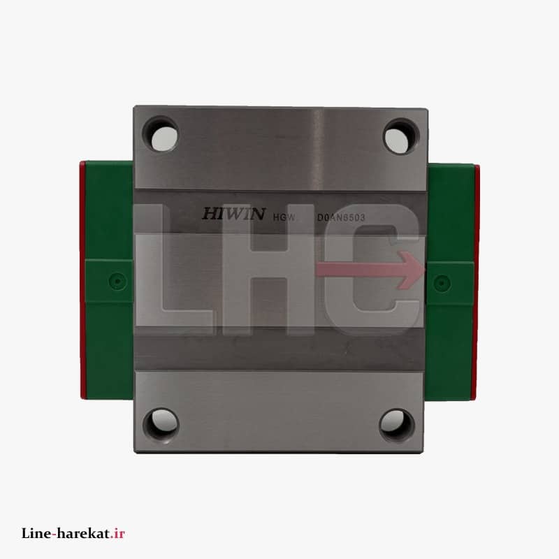 HGW HIWIN BRAND